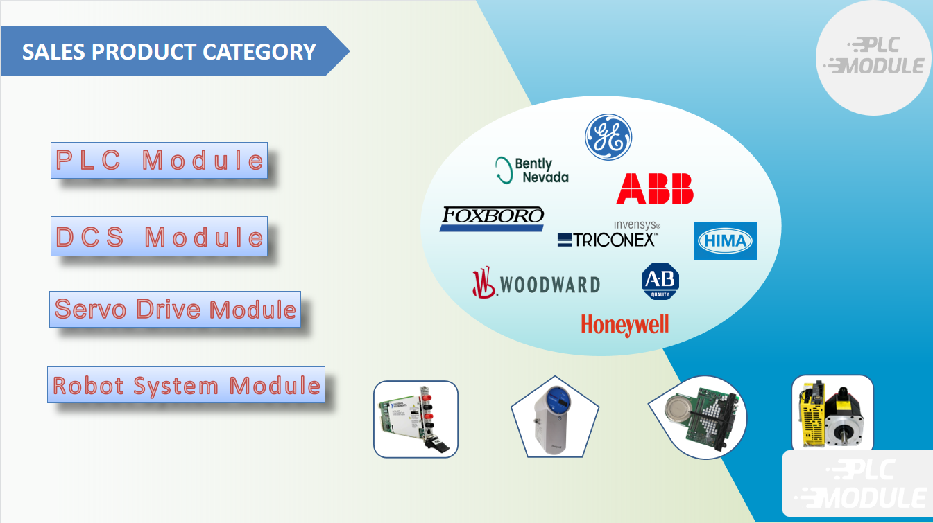 PLCS, DCS, operating panels, servo drives and servo motors, exciter boards